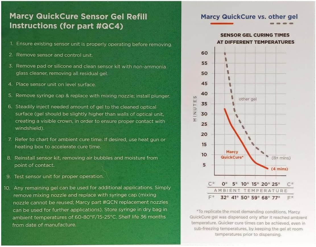 Rain Sensor Gel - Marcy QC4