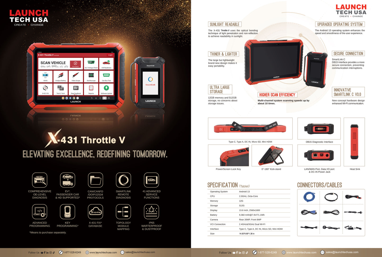 Launch - Throttle V (Newest! Just Released!)